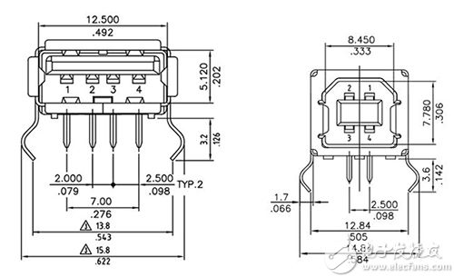 Different contact layouts of USB A and USB B USB A(左)和 USB B 的不同触头布局图