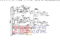 模拟信号