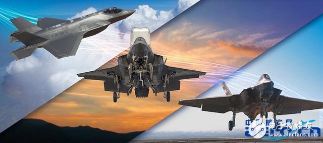土耳其已接收两架F-35,后将采购100架F-35战机打造百架战机集群