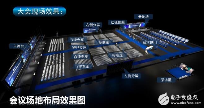 2018区块链科技分论坛大会,即将开启