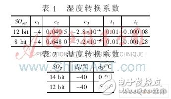 控制系统