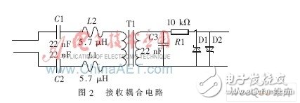 控制系统