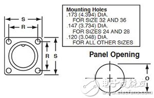 Amphenol’s 97-4102A box receptacle Amphenol 的 97-4102A 盒式插座示意图