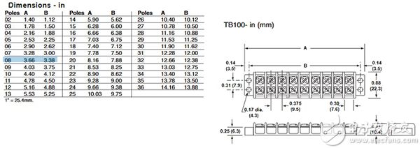 Eaton’s Magnum TB100 series dimension specifications Eaton 的 Magnum TB100 系列尺寸规格图片