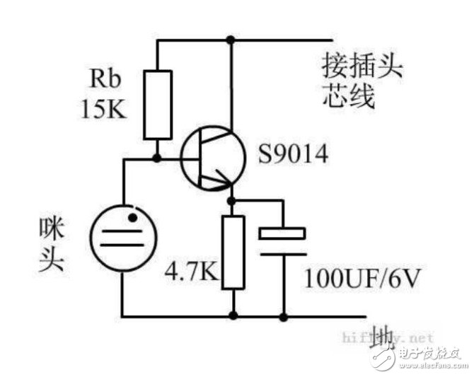 自制話筒教程