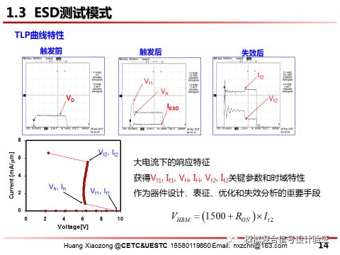 集成电路