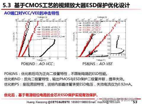 电路