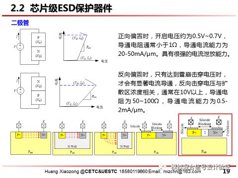 集成电路