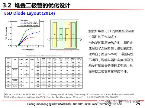 集成电路