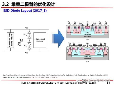 集成电路