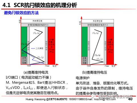 集成电路