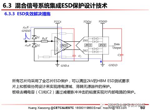 集成电路