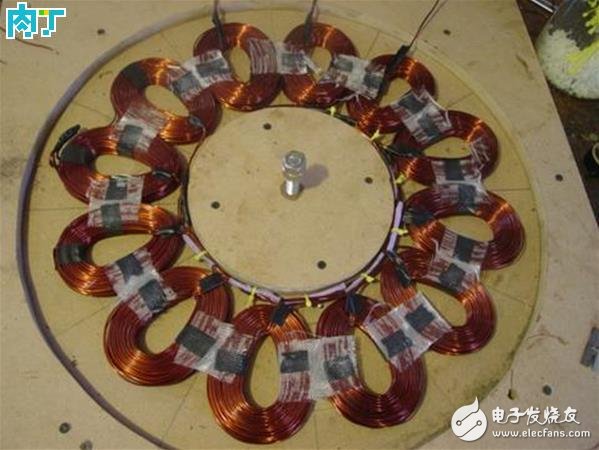 家用风力发电机制作过程详解