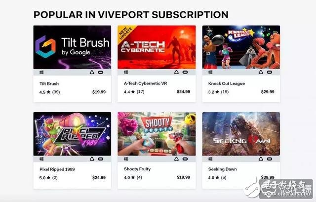 索尼公布北美最受欢迎VR游戏TOP10,同时公布...
