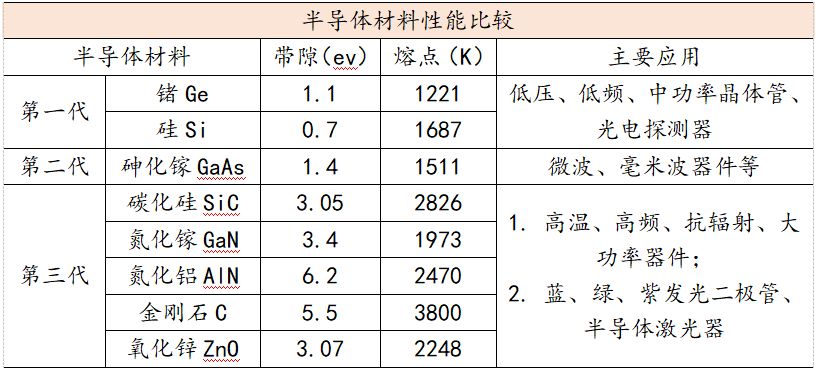 米乐M6官方网站盘货工业革掷中的新质料及其将来预测(图3)