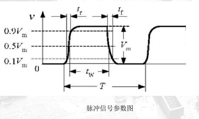 脉冲信号怎么产生