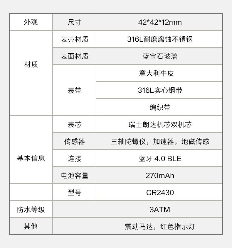 魅族MIX智能手表評測 誠意很足但體驗仍需優(yōu)化