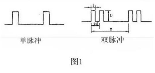 信号发生器