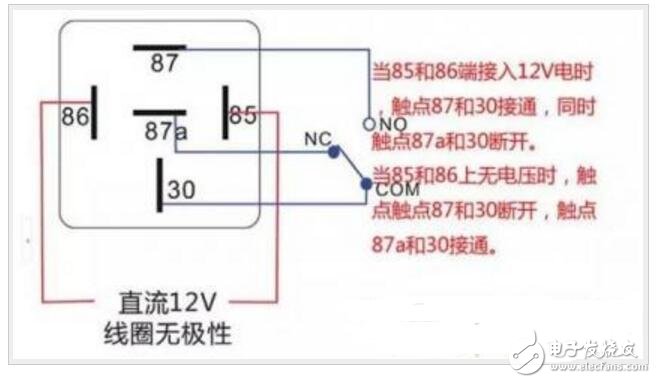 继电器检测方法