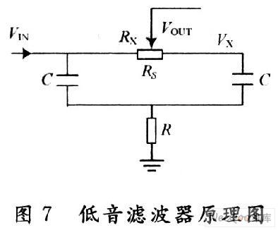 总线