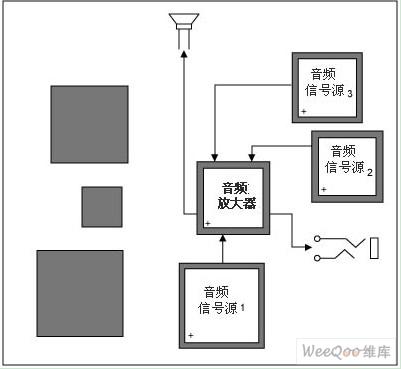 音频电路