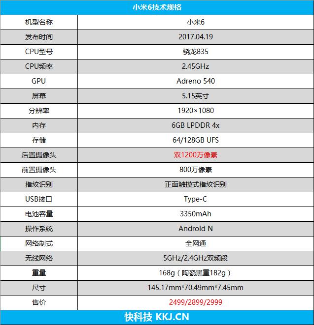 小米6評測 性能表現(xiàn)毋庸置疑