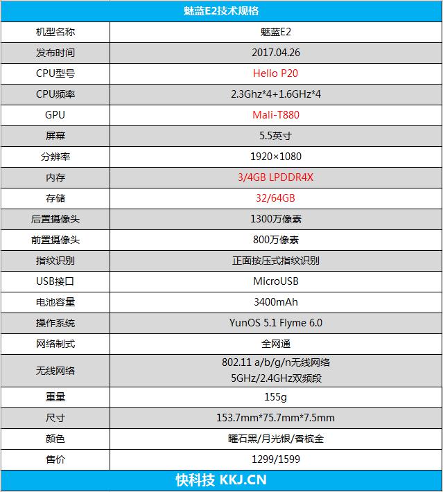 魅蓝e2评测 不只是青年良品