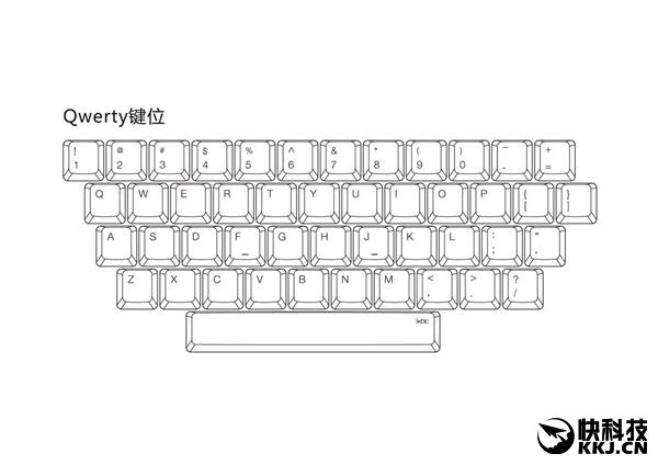 qwerty键位,也是出厂自带的键位设置,是大部分用户使用的键盘