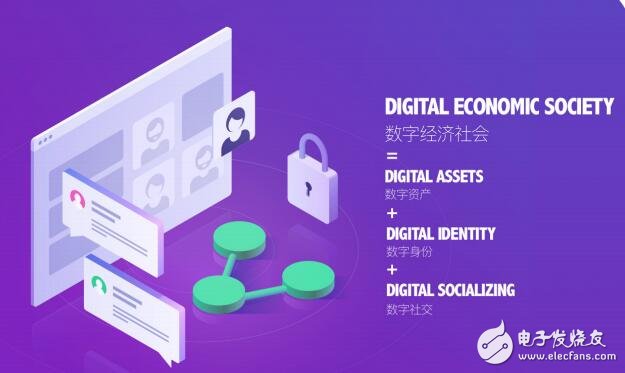 CoinMeet正在建立一个,以区块链生态圈为主的,数字资产钱包社交工具