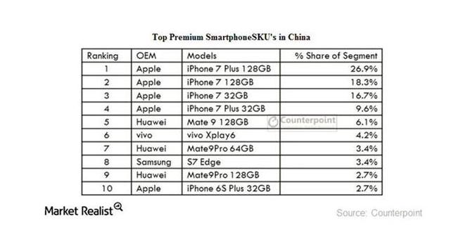 华为mate10评测：最强国产旗舰手机