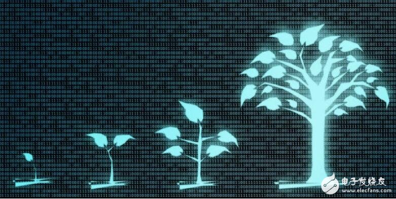 区块链的在解决农业的问题的六大方面发挥了至关重要的作用