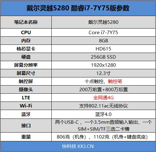 戴尔灵越4g评测 出差旅行随时在线