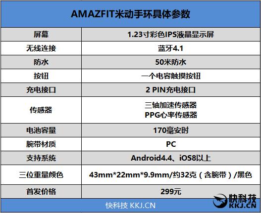 米动手环怎么样 一名合格的健康助手