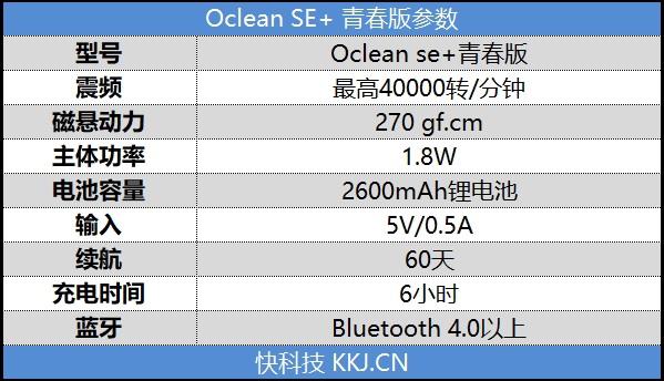 Oclean新款电动牙刷评测 电动牙刷性价比首选