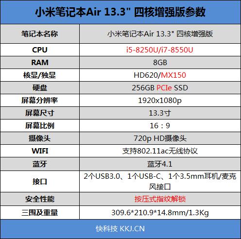 小米筆記本Air四核版評測 性能強性價比高