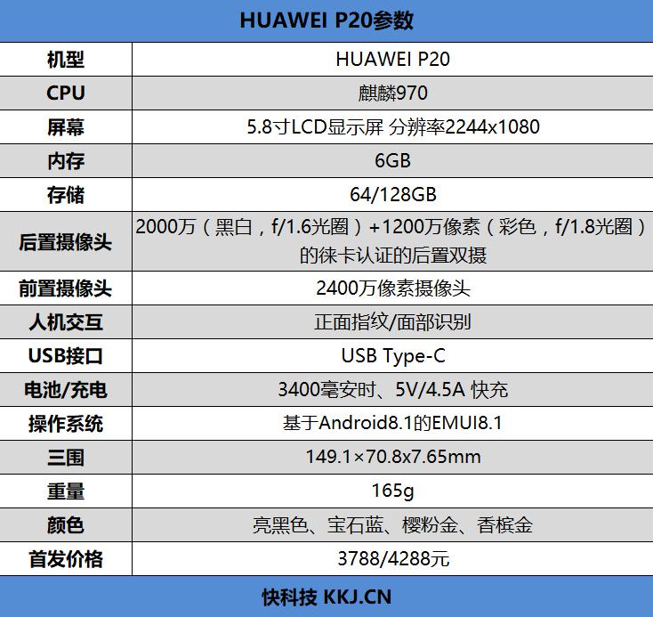 华为p20怎么样好用吗 综合素质超一流