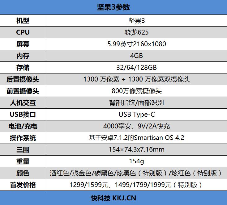 堅(jiān)果3怎么樣 千元機(jī)市場(chǎng)的另類