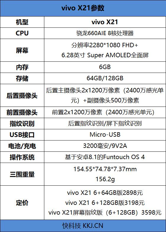 vivox21怎么樣 完全不遜于前輩vivox20