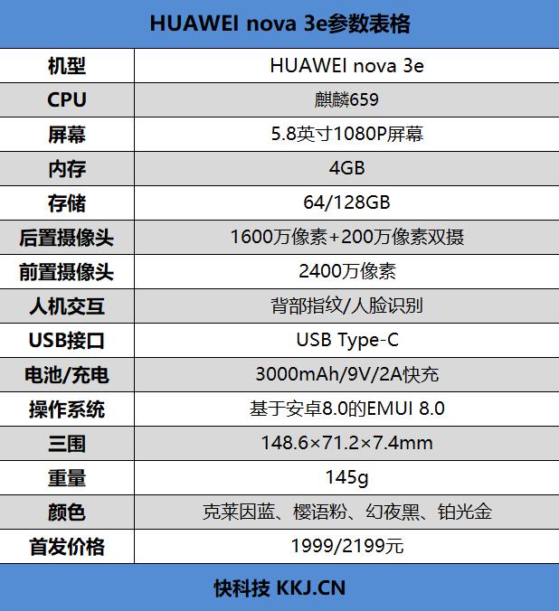 華為nova3e怎么樣 異形全面屏顏值再創(chuàng)新高