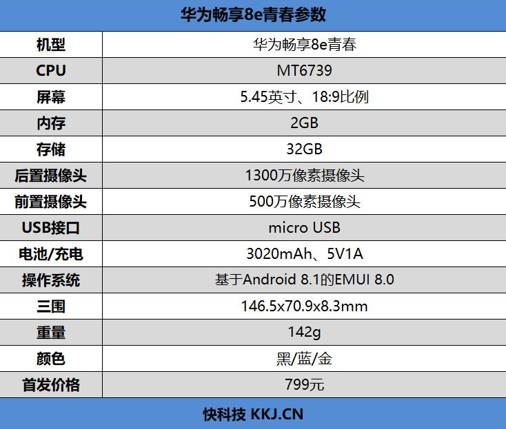 华为畅享8e青春评测 799元区间又一匹黑马