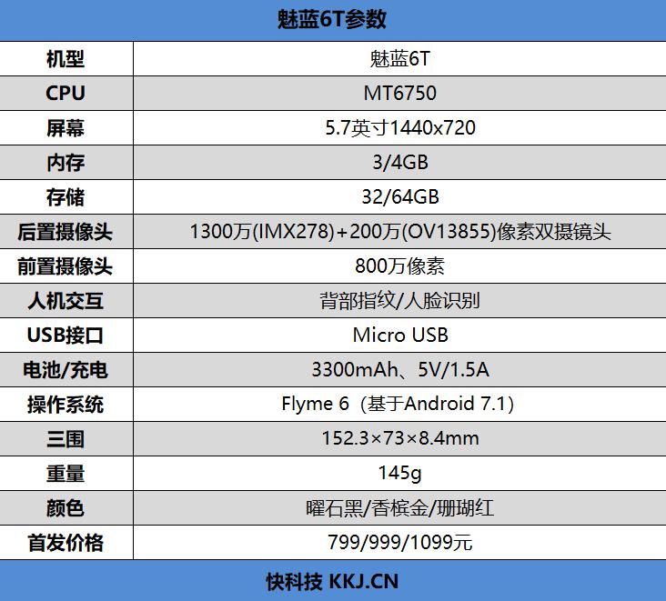 魅蓝6t评测 百元机中拍照最好的