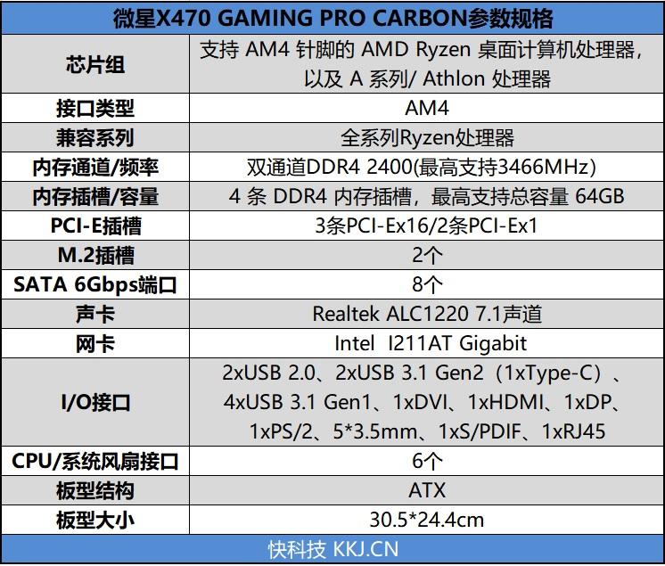 微星X470主板評(píng)測(cè) 搭建零噪音平臺(tái)