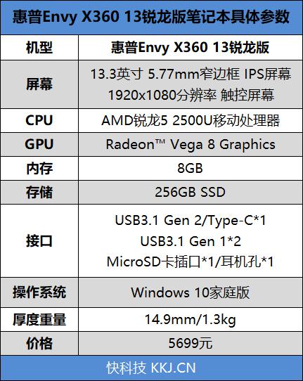 惠普envyx36013评测 CPU和独显一颗搞定