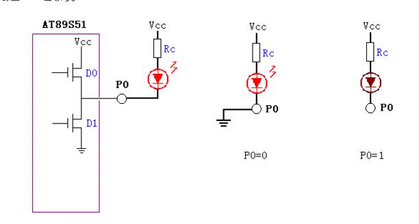 p0口為什么接上拉電阻