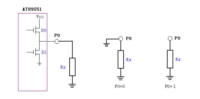 p0口為什么接上拉電阻