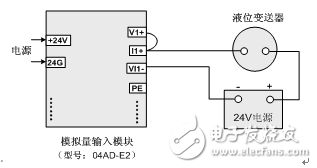 台达ES2系列CPU、PLC在太阳能热水系统中的应用设计