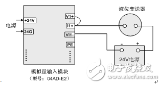 臺達ES2系列CPU、PLC在太陽能熱水系統中的應用設計