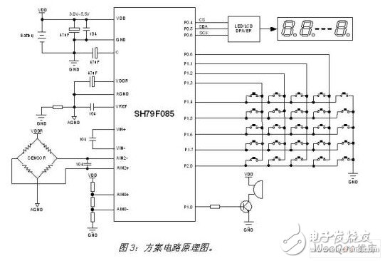 以SH79F085单片机为核心的电子秤设计