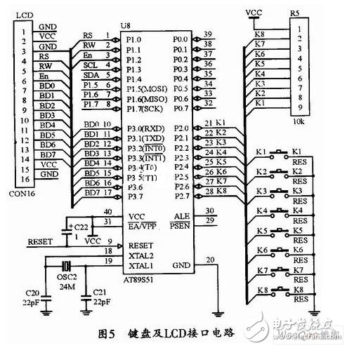 以ATmegal6单片机为控制核心的通用电机控制装置设计