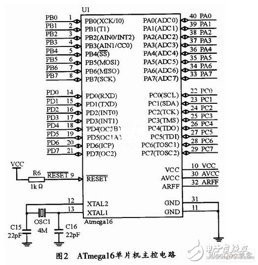 以ATmegal6单片机为控制核心的通用电机控制装置设计